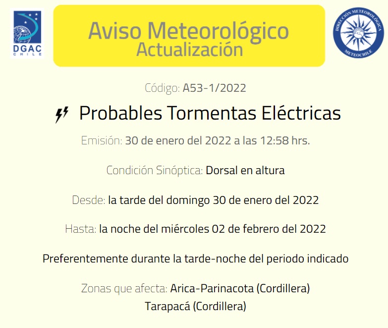 Aviso Meteorológico 