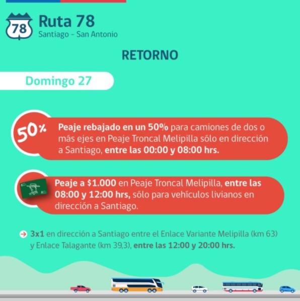 Ruta 78